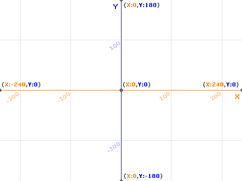 xy-grid.gif