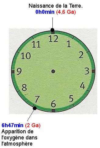 horloge3 horloge3.jpg