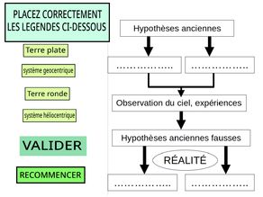 schema-bilan-chapitre-5eme.jpg