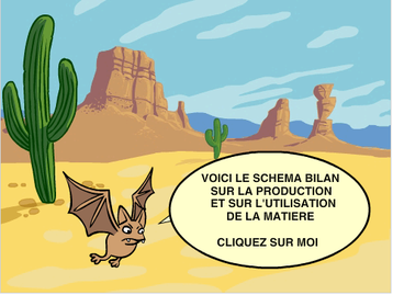 scratch-schema-bilan.png