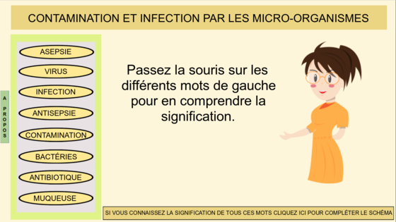 vingette-grand-contamination-infection.png